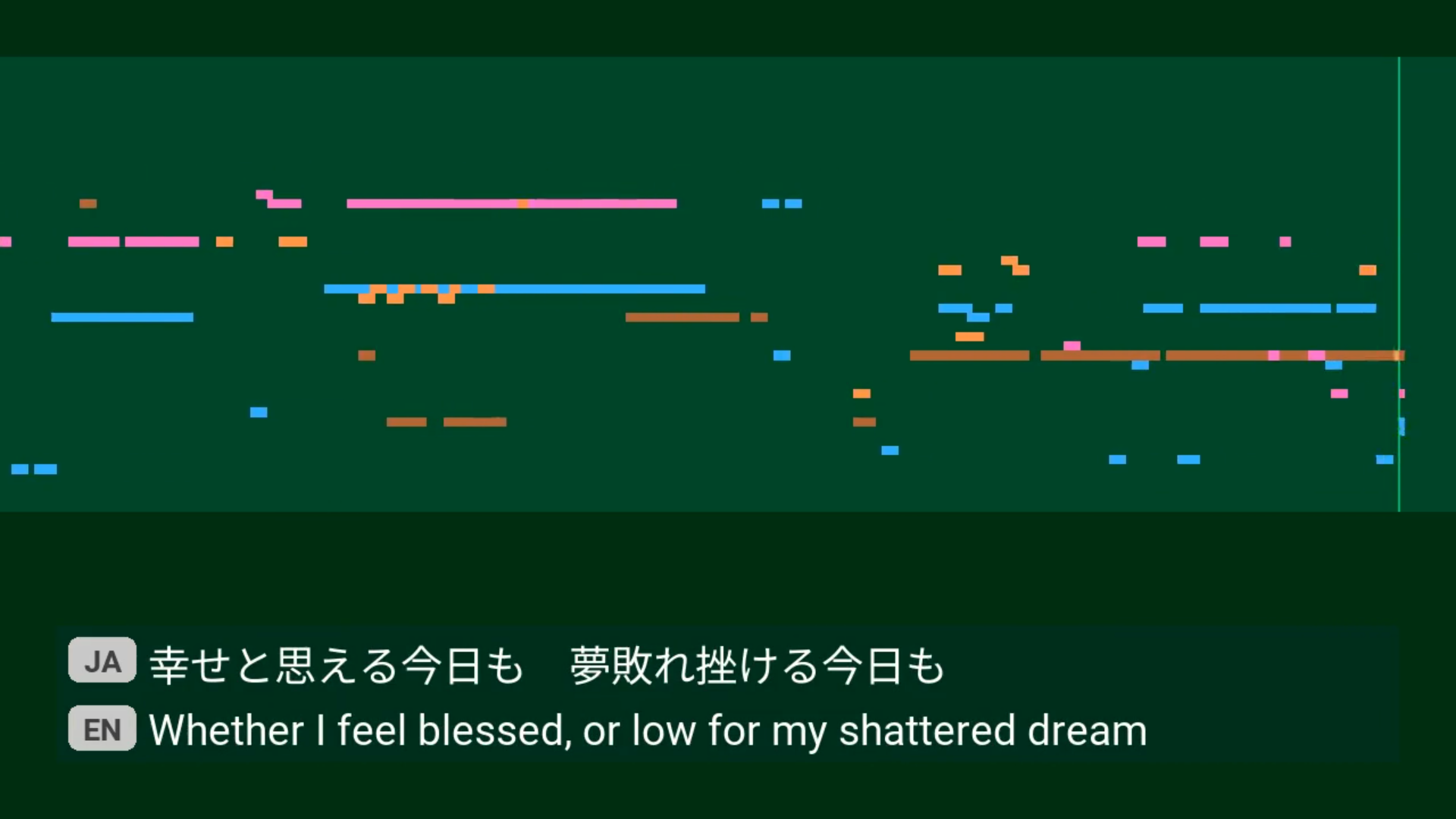 A screenshot of the video from the birthday celebration from 2025, with the top half visualising the notes soprano, alto, tenor and bass parts are singing, in pitch bars. The bottom has the Japanese lyrics "幸せと思える今日も　夢敗れ挫ける今日も" and the English translation "Whether I feel blessed, for low for my shattered dream."